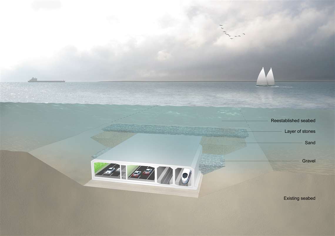 A cross section of the proposed Fehmarn Belt tunnel