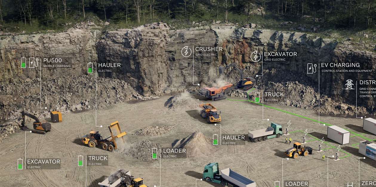 Volvo CE and Hitachi Energy target zero-emission construction sites