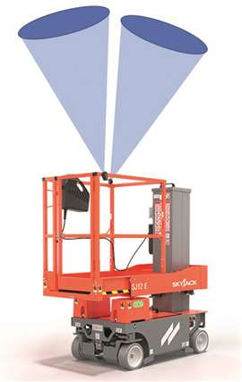 The MEWP Shield sensor detection zones.