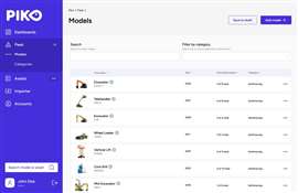 A screenshot of the Piko platform. Photo: Alias2K