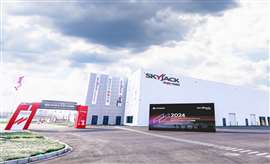 Skyjack China 
