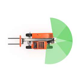 Skyjack Multi Camera sensors