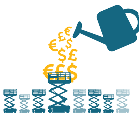 Watering can and scissor lift pictogram