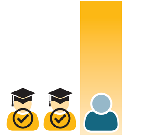 employment pictogram