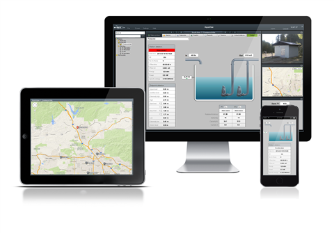Flygt AquaView system