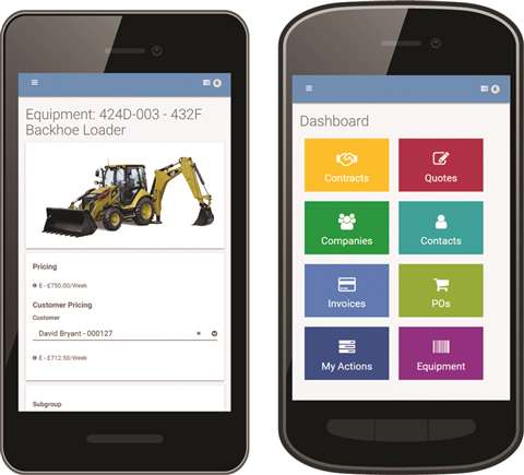 The Transport Mobile app dashboard from MCS Rental Software