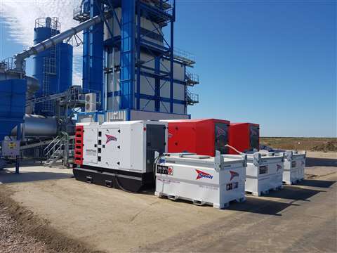 A generator outside a plant