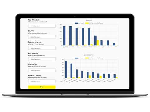 IPAF reporting portal
