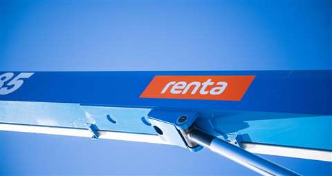 Renta Group logo