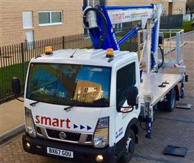 Mj 201 smart parked
