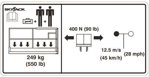 Capacity decal a92.5 a92.6