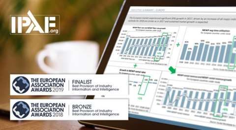 IPAF rental report