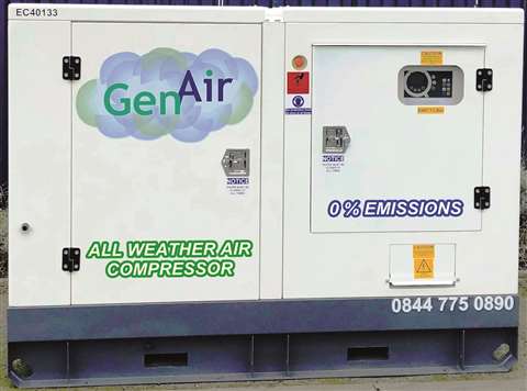 Emission Free Compressor